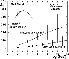 figure615