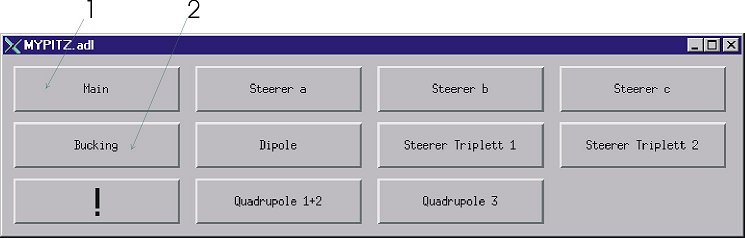 MYPITZ