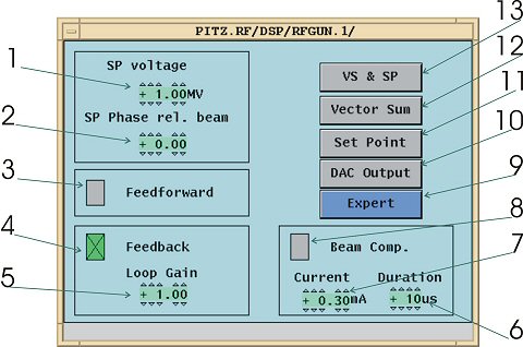 RF_OPERATION