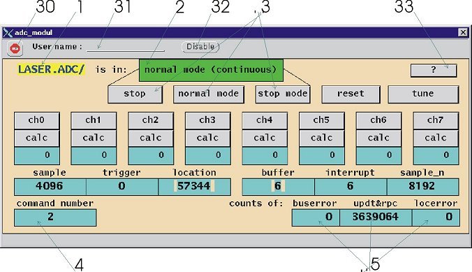 adc_modul