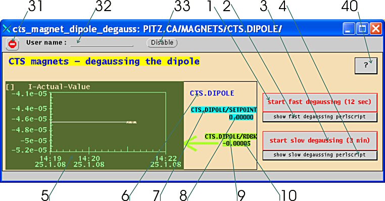 cts_magnet_dipole_degauss