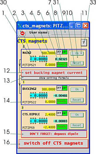 cts_magnets