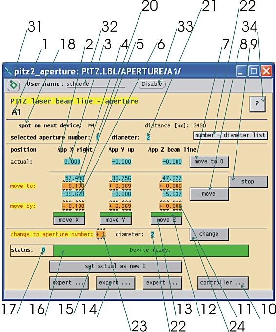 pitz2_aperture