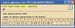 pitz2_aperture_list