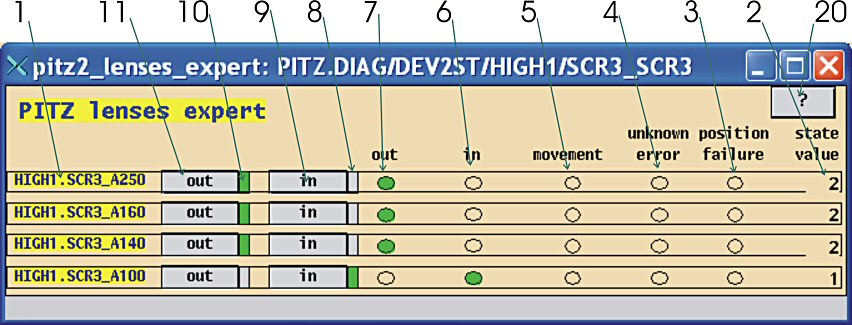 pitz2_lenses_expert