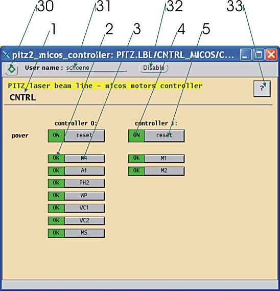 pitz2_micos_controller