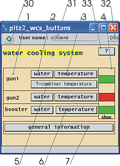 pitz2_wcs_buttons