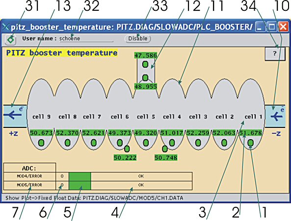 pitz_booster_temperature