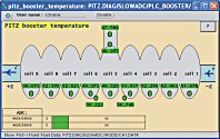 pitz_booster_temperature