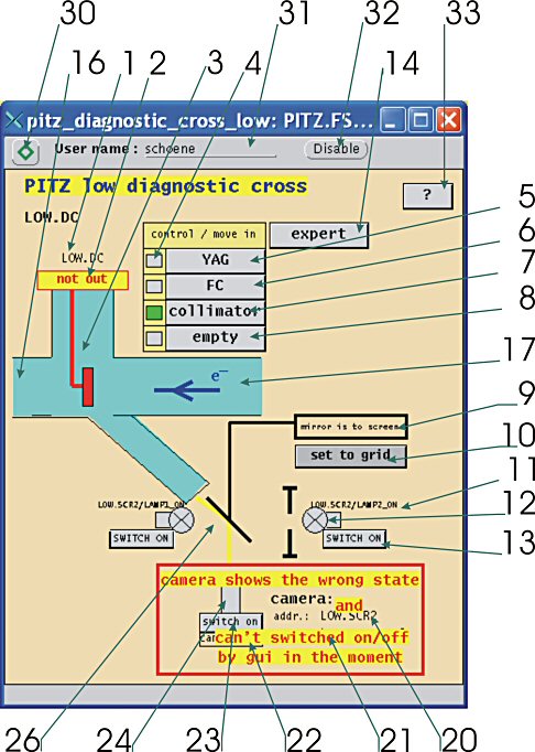 pitz_diagnostic_cross_low