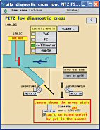 pitz_diagnostic_cross_low