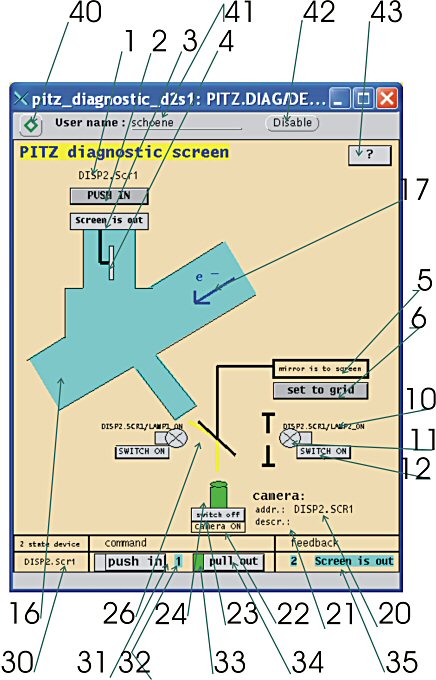 pitz_diagnostic_d2s1