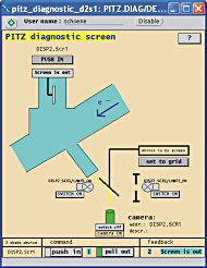 pitz_diagnostic_d2s1
