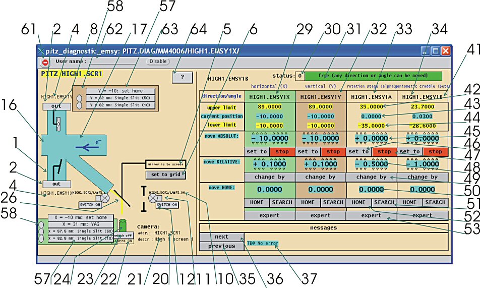 pitz_diagnostic_emsy