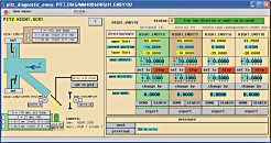 pitz_diagnostic_emsy