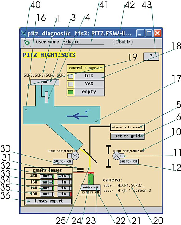 pitz_diagnostic_high1screen3