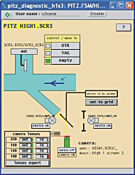 pitz_diagnostic_cross_low