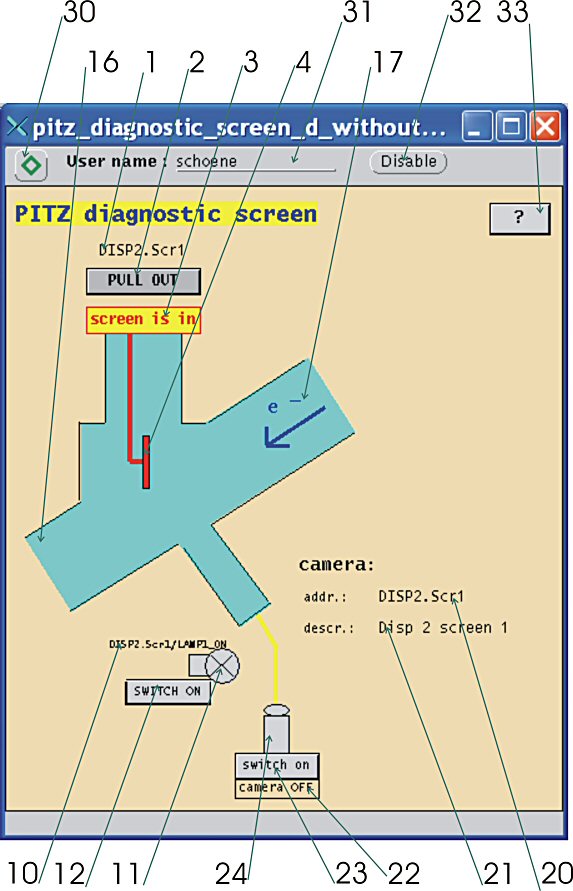 pitz_diagnostic_screen_d_without_mirror