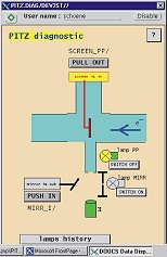 pitz_diagnostic_screen_pp