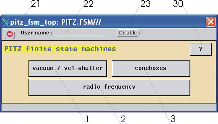 pitz_fsm_top