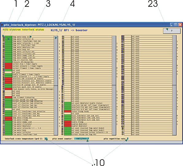 pitz_interlock_klystron