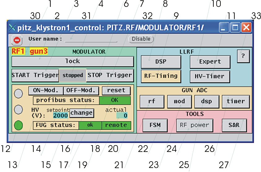 pitz_klystron_control