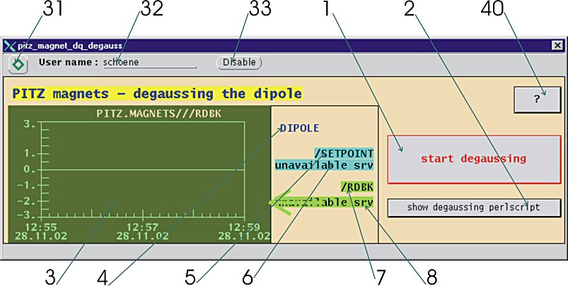 pitz_magnet_dq_degauss