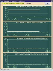 pitz_magnetmover_history