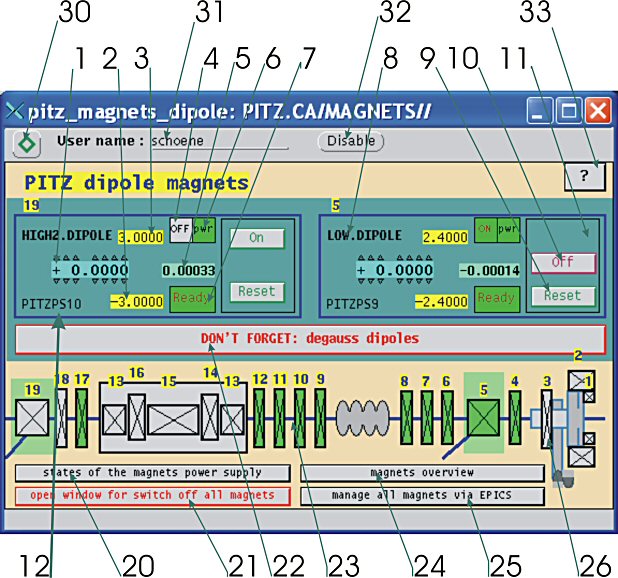 pitz_magnets_dipole