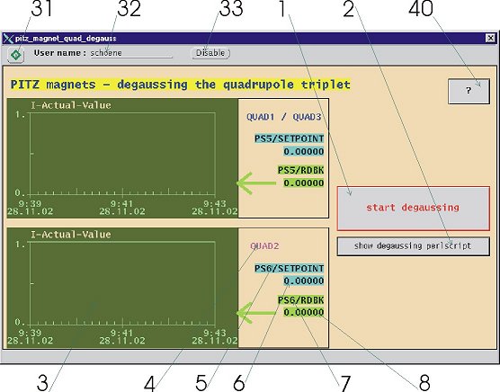 pitz_magnet_quad_degauss