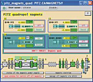 pitz_magnets_quad