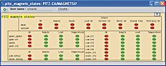 pitz_magnets_states
