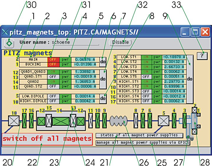 pitz_magnets_top