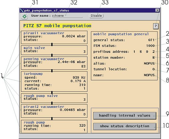 pitz_pumpstation_s7_status