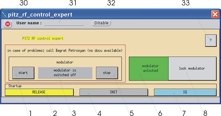 pitz_rf_control_expert