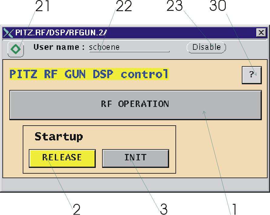 pitz_rf_control_hwu