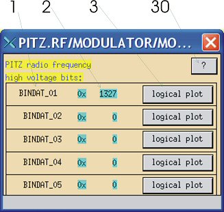 pitz_pitz_rf_hv_show_bit
