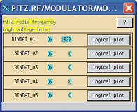 pitz_rf_hv_show_bit