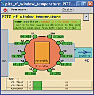 pitz_rf_window_temperature