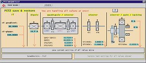 pitz_save_restore