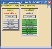 pitz_watchdog_ill