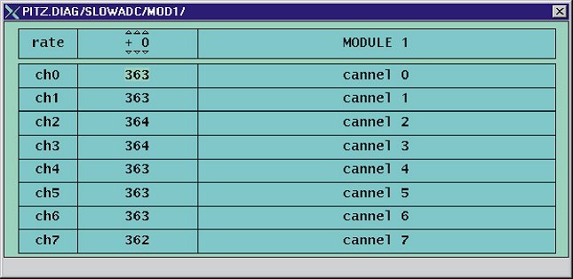 sladc_module