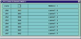 sladc_module