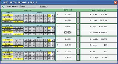timer_rf