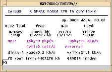 watchdog_sys_disk