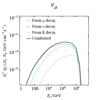 Sim-B_70.gif