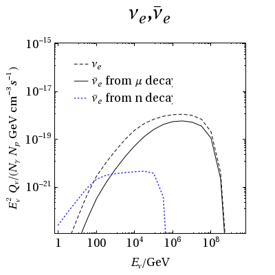 Sim-B_72.gif